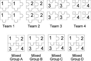jigsaw diagram